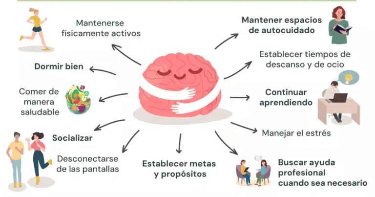 Hábitos simples para cuidar tu salud cada día y mejorar tu bienestar